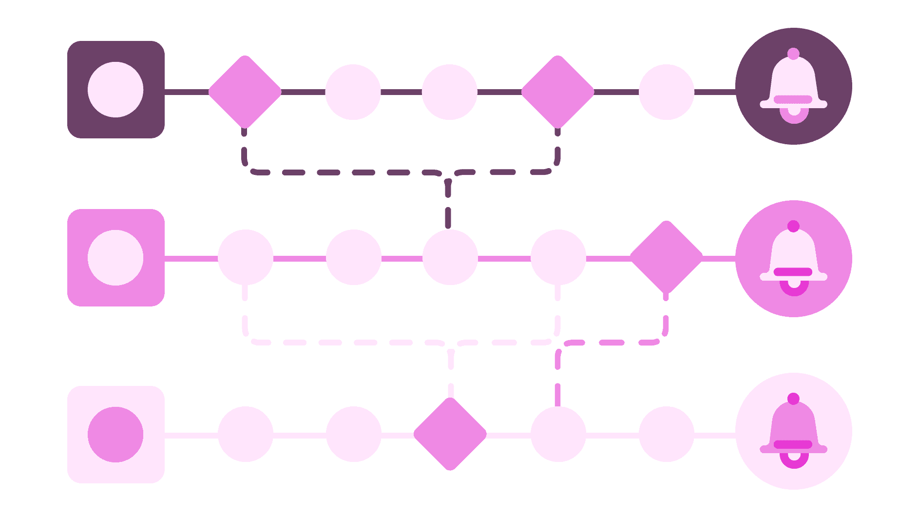 Delivering and collecting information